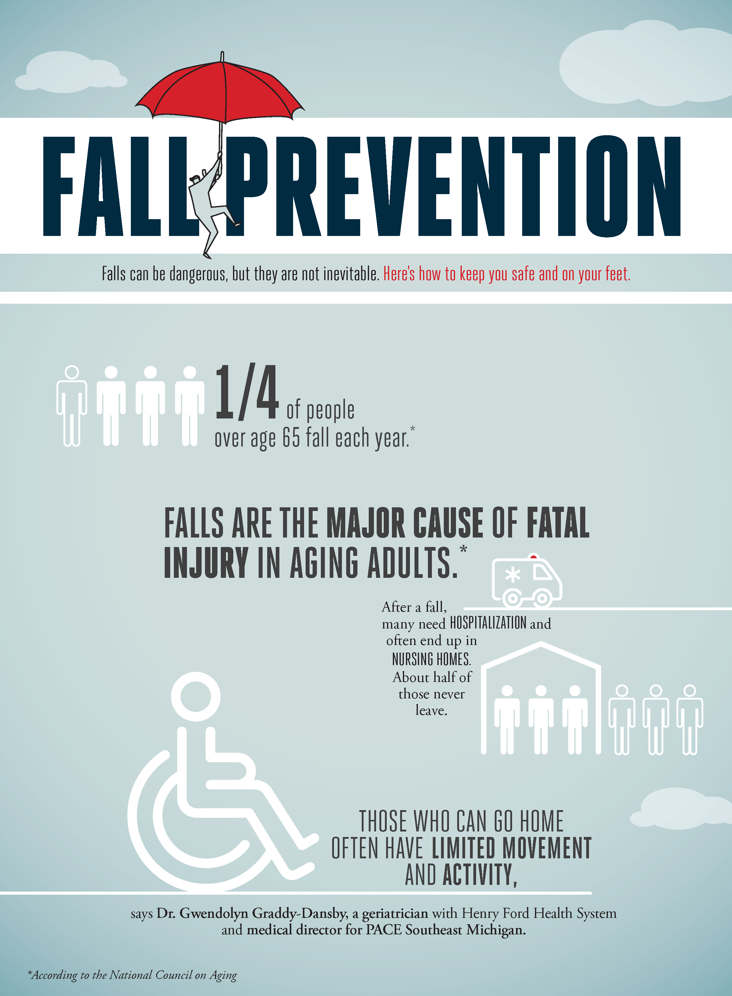 Fall Prevention, Michigan Health Insurance