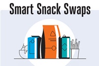 Smart snack